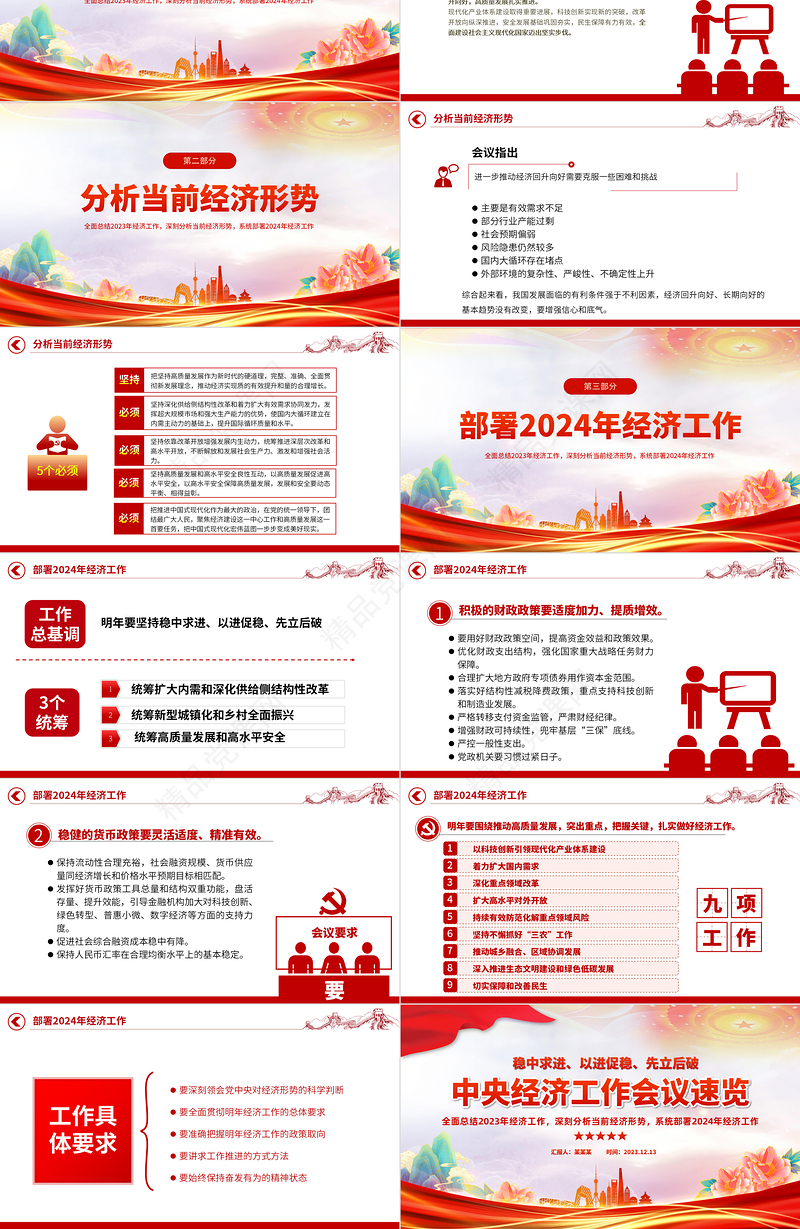 中央经济工作会议精神PP党政风党建风总结2023年经济工作分析当前经济形势部署2024年经济工作课件