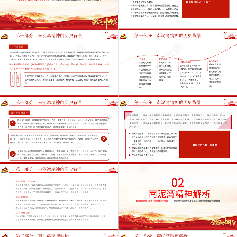 弘扬南泥湾精神PPT建党100周年中国精神谱系自力更生艰苦创业让南泥湾精神绽放出新的时代光芒专题党政党课