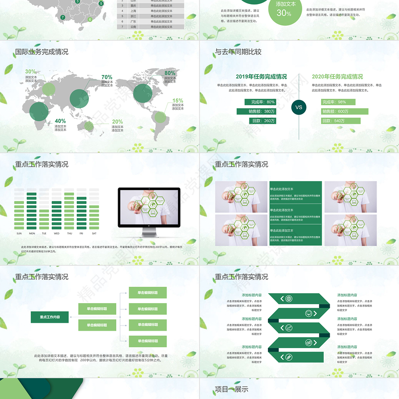 2023年工作总结PPT清新简约风格年终总结动态课件模板