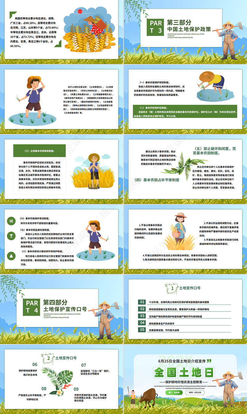 全国土地日介绍宣传PPT精美风6月25日保护耕地珍惜资源主题教育课件