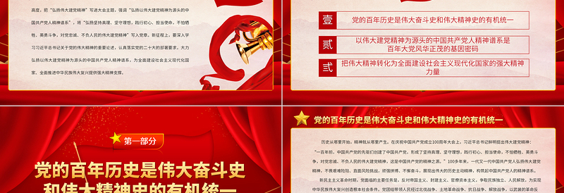 2023弘扬以伟大建党精神为源头的中国共产党人精神谱系PPT精品风党员干部学习教育专题党课课件