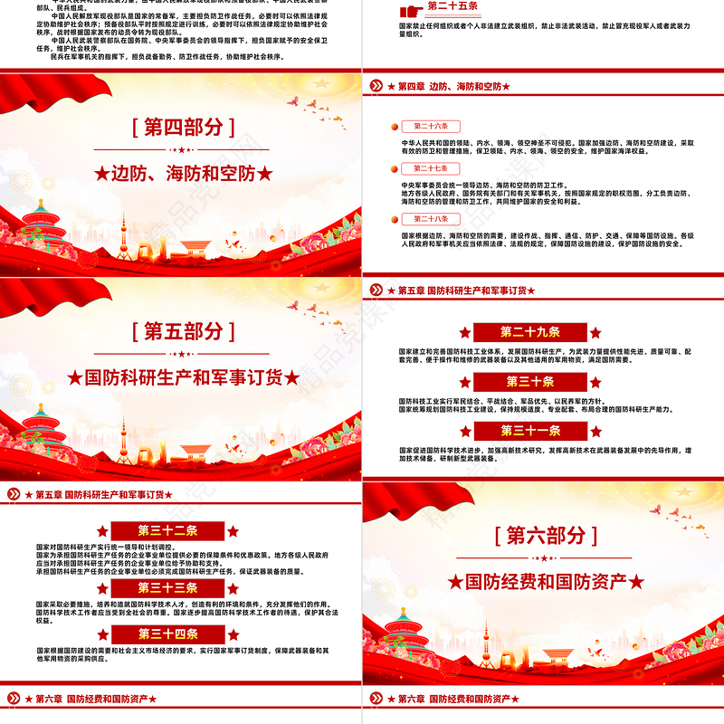 精美大气中华人民共和国国防法PPT法律法规课件下载
