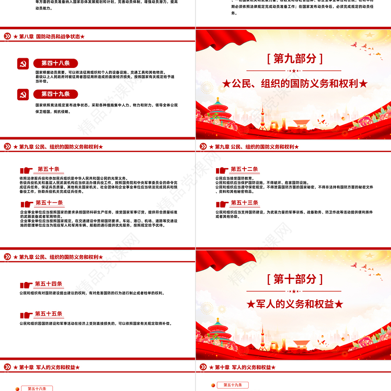 精美大气中华人民共和国国防法PPT法律法规课件下载