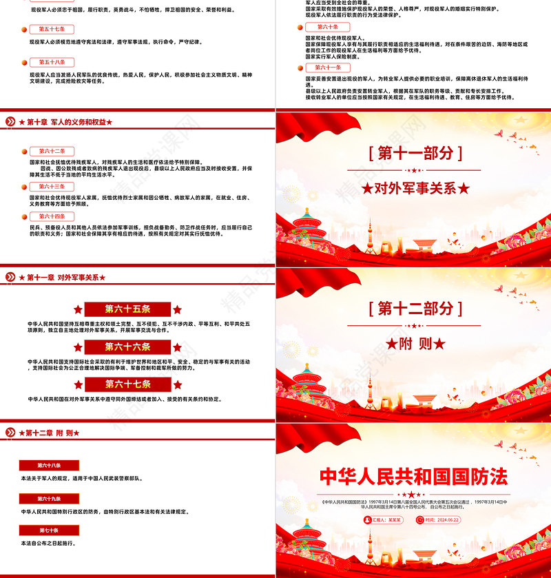 精美大气中华人民共和国国防法PPT法律法规课件下载