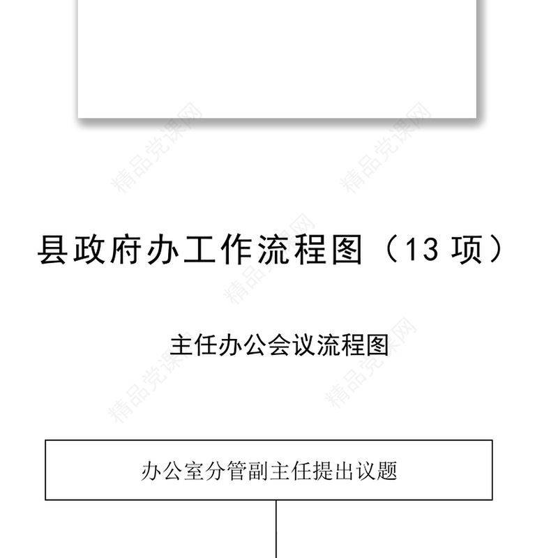 县政府办工作流程图13项公文材料