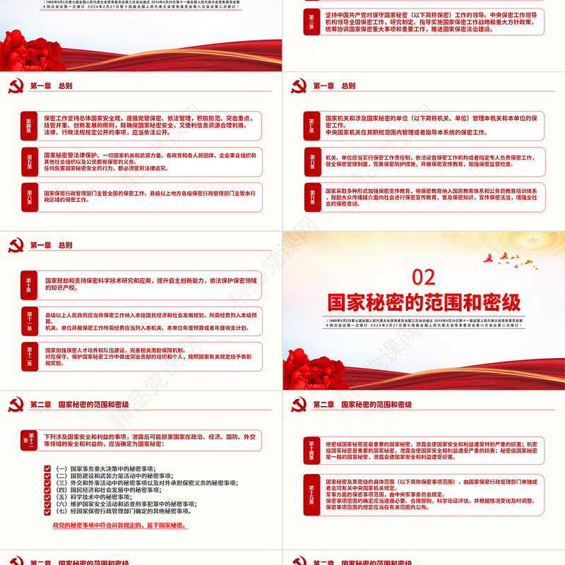 党政风优质中华人民共和国保守国家秘密法PPT维护国家安全法律法规主题课件