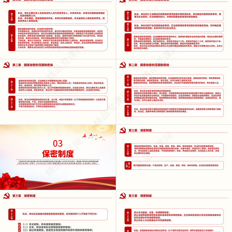党政风优质中华人民共和国保守国家秘密法PPT维护国家安全法律法规主题课件