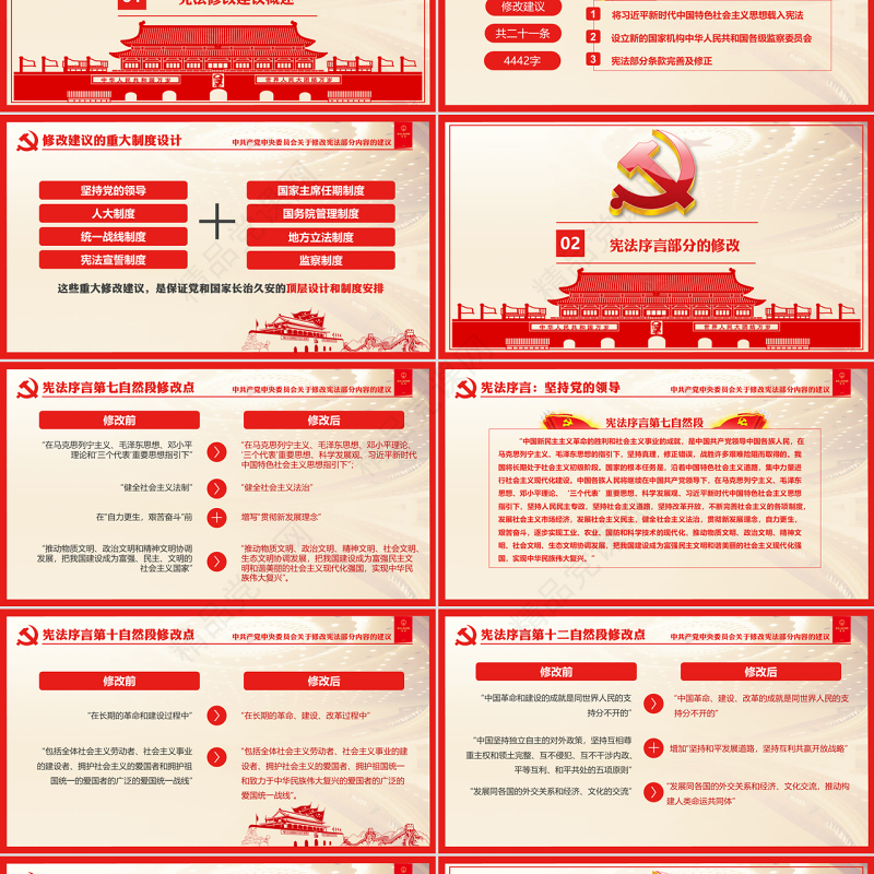 十九届二中全会中共中央宪法修改建议学习红色中国风党建党课PPT模板