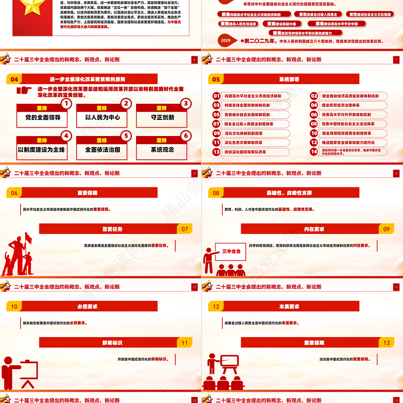 二十届三中全会提出的新概念新观点新论断PPT红色简洁2024年二十届三中全会专题党课