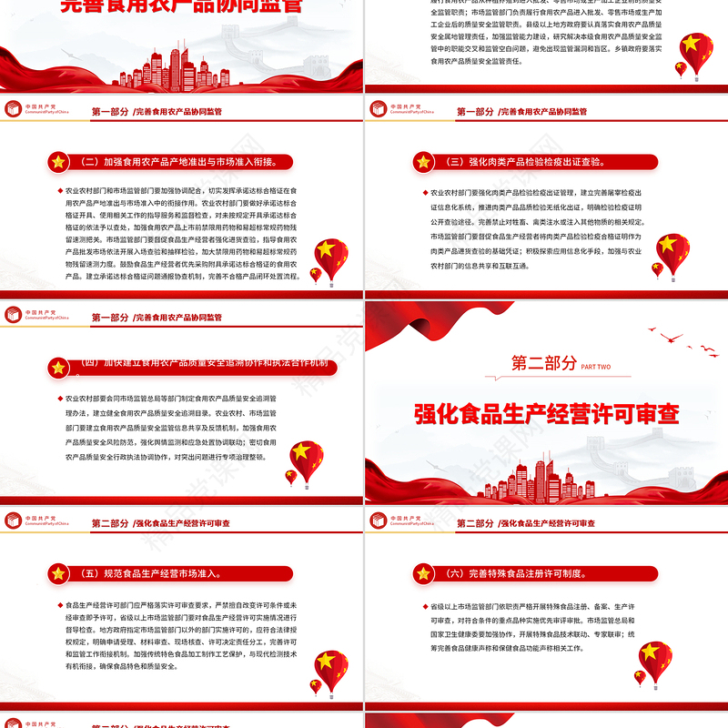 《关于进一步强化食品安全全链条监管的意见》全文PPT课件