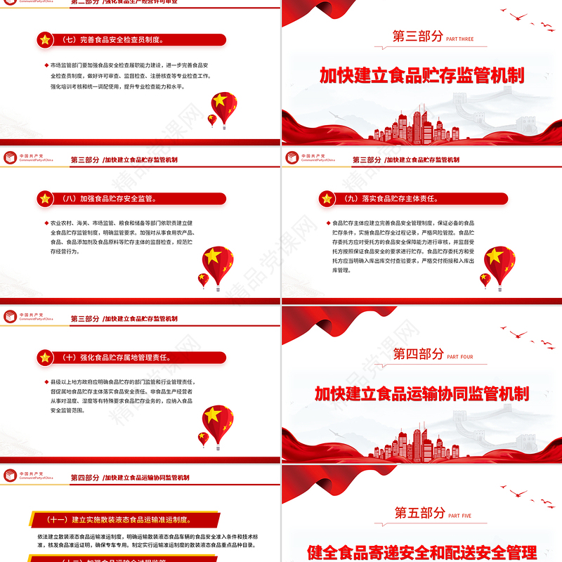 《关于进一步强化食品安全全链条监管的意见》全文PPT课件