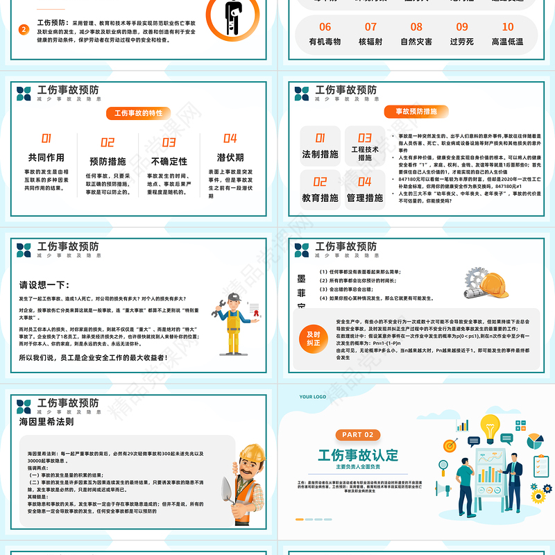 2024工伤事故预防培训PPT简约风工伤事故预防培训企业安全生产培训模板课件