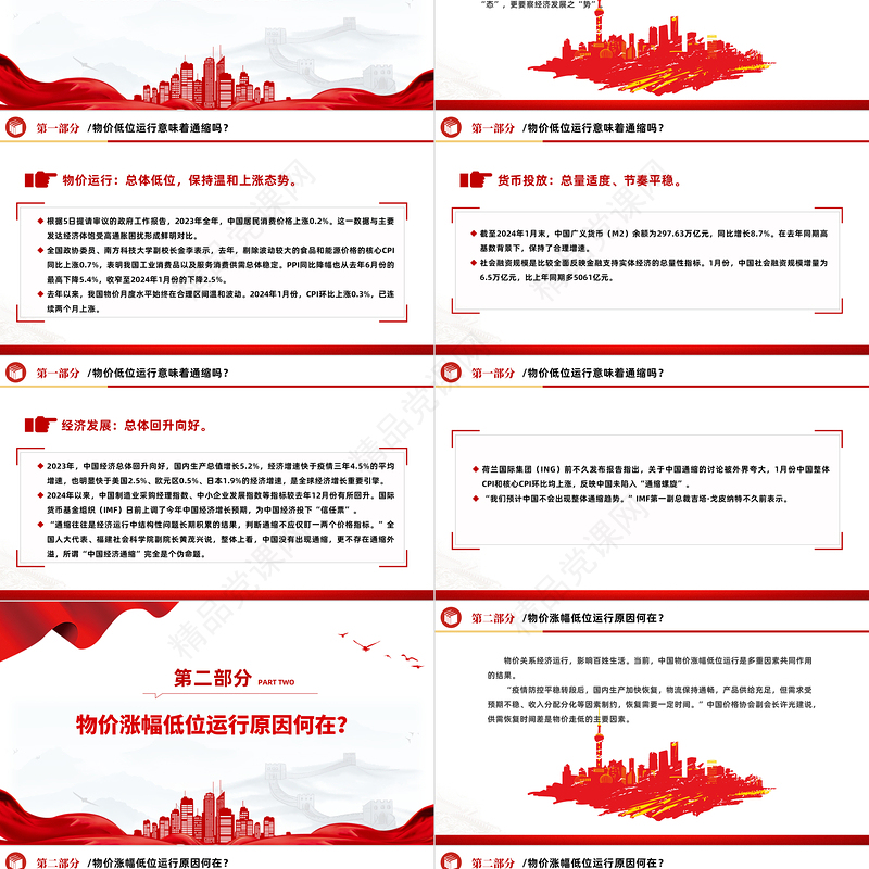 2024如何看待中国物价运行态势PPT党建风两会中国经济九问九答之二主题课件
