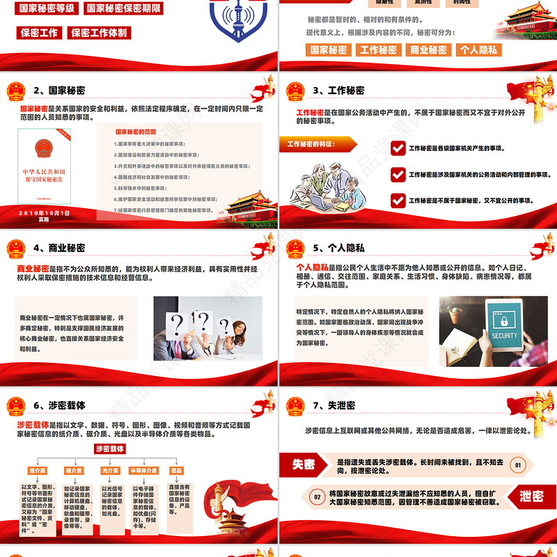 精美创意2024年基层党政单位保密警示教育PPT课件模板