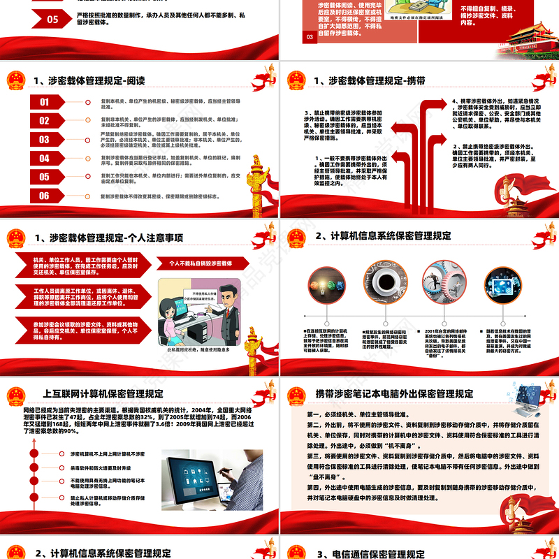 精美创意2024年基层党政单位保密警示教育PPT课件模板