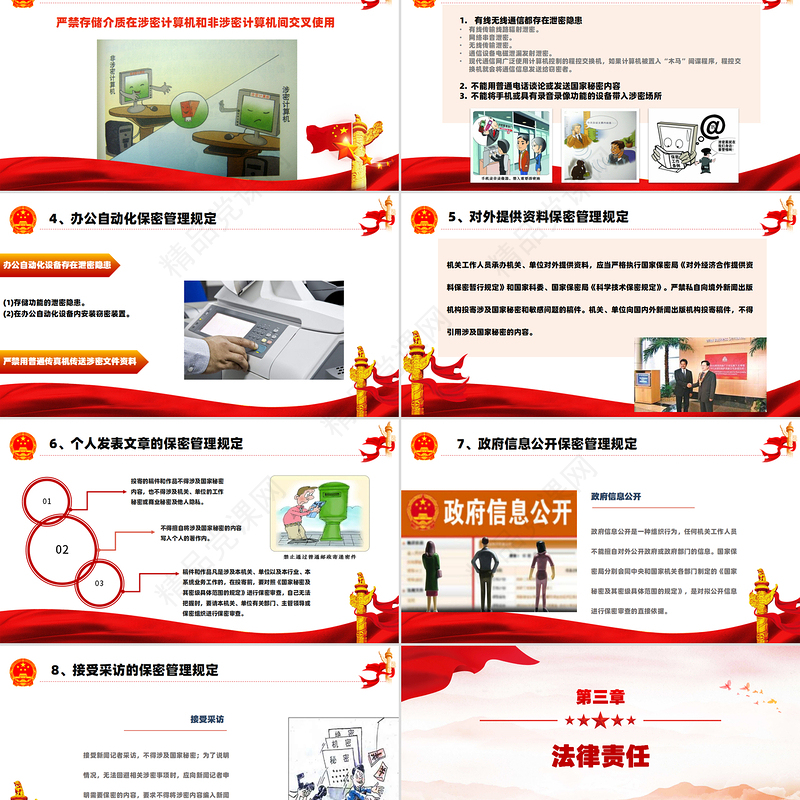 精美创意2024年基层党政单位保密警示教育PPT课件模板