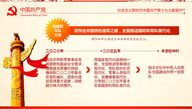 大气简约聚焦十九大学习十九大报告PPT