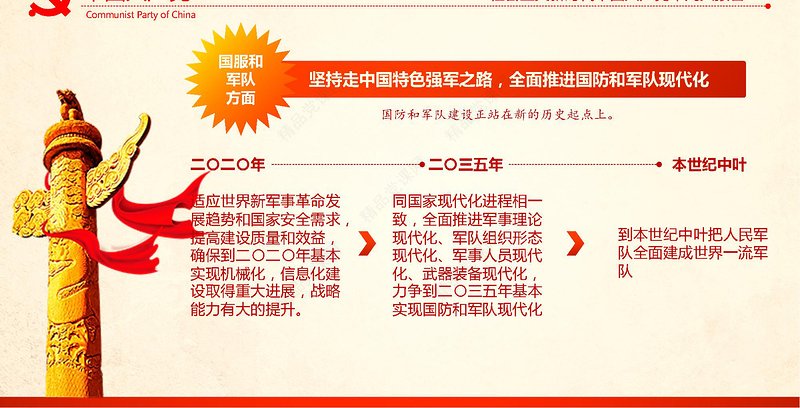 大气简约聚焦十九大学习十九大报告PPT
