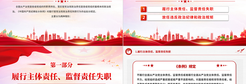 2024关于履行管党治党政治责任失职的处分规定PPT红色简洁党纪学习教育课件