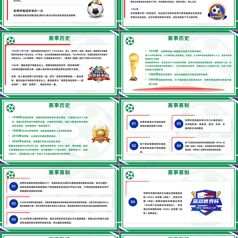 卡塔尔世界杯知识PPT蓝色简约风卡塔尔世界杯介绍课件下载