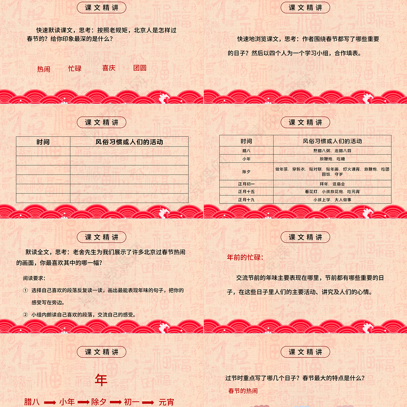 小学语文《北京的春节》PPT部编版六年级语文下册课件模板