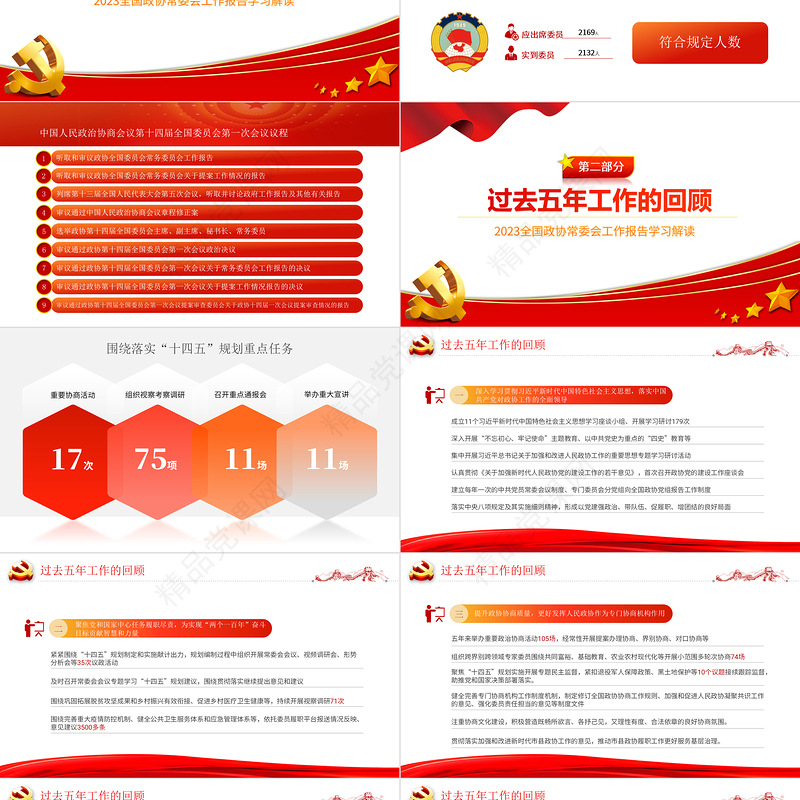 2023年全国两会政协工作报告PPT党政风学习解读全国两会政协工作报告专题党课课件模板