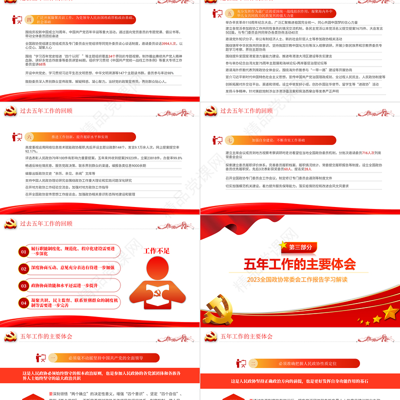 2023年全国两会政协工作报告PPT党政风学习解读全国两会政协工作报告专题党课课件模板