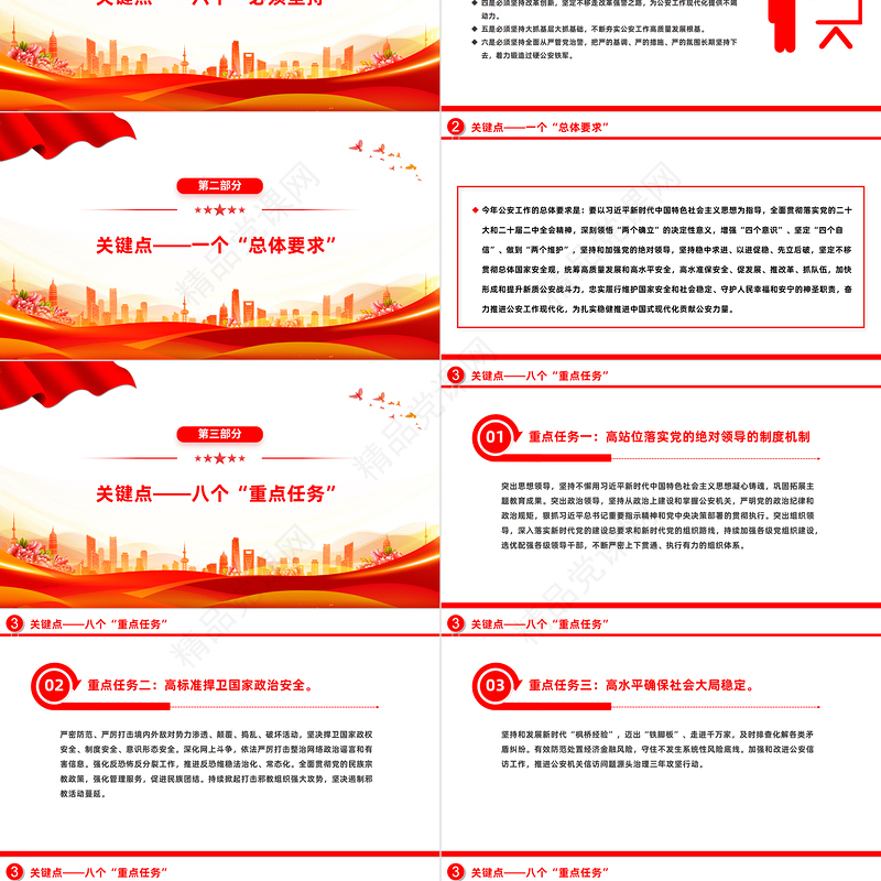 全国公安厅局长会议精神关键点提示PPT大气简洁今年公安工作怎么干微党课课件