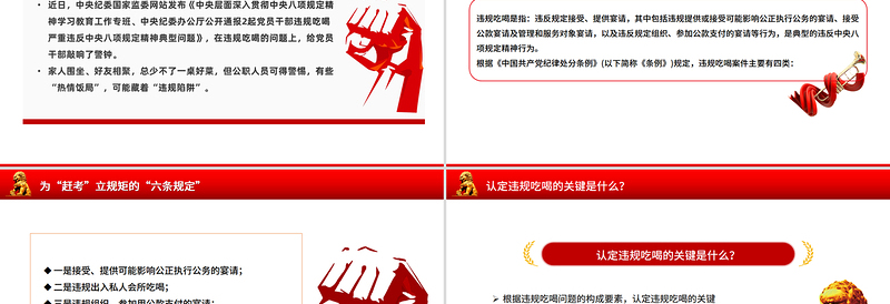 党政风公职人员违规吃喝认定标准PPT课件模板