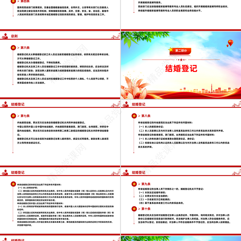 精品《婚姻登记条例》PPT法律法规课件模板