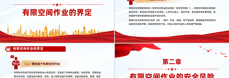 精美实用有限空间作业安全要点PPT全国安全生产月宣讲教育讲座有限空间作业安全要点