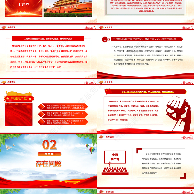 党支部2023年组织生活落实情况自查报告PPT模板