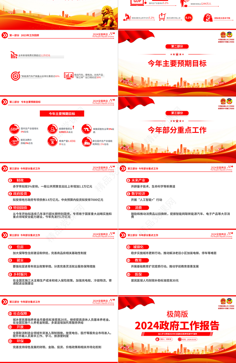 2024极简版政府工作报告PPT优质简约学习贯彻全国两会精神专题微党课
