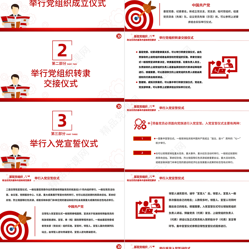 2024基层党组织政治仪式的基本内容和规范要求PPT以庄重生动的政治仪式凝心聚力跟党奋进新征程课件