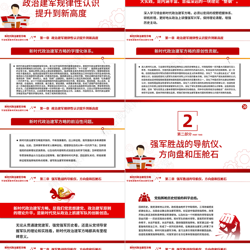 深入学习新时代政治建军方略PPT简约风学习建军治军原则课件