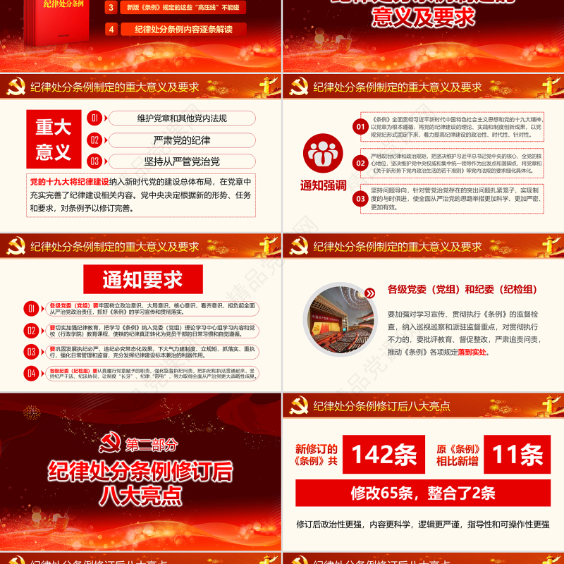 原创精讲新版中国共产党纪律处分条例党课PPT-版权可商用