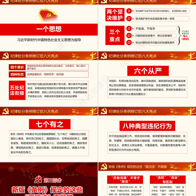 原创精讲新版中国共产党纪律处分条例党课PPT-版权可商用