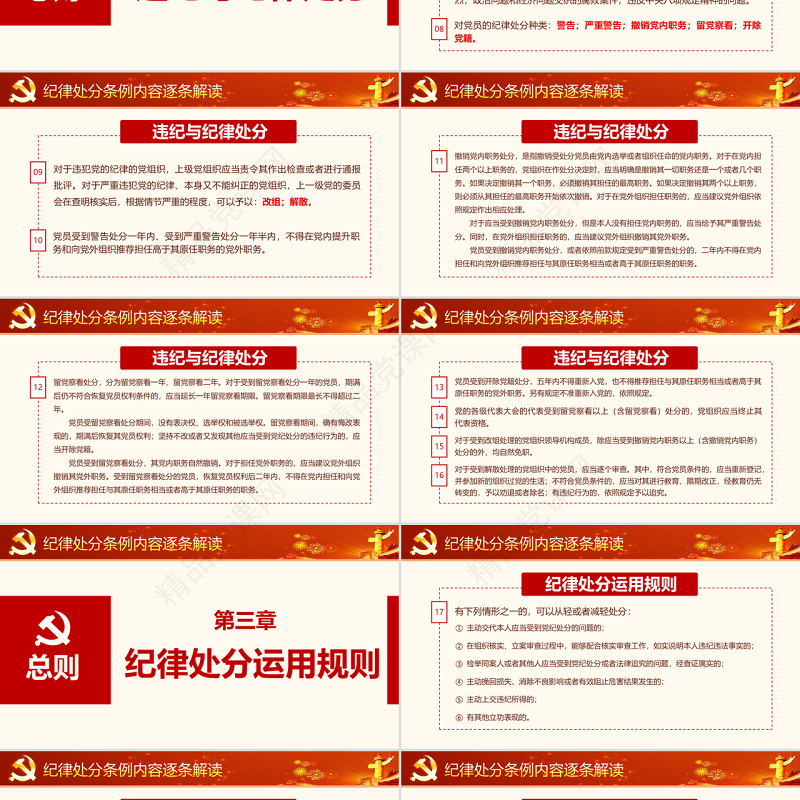 原创精讲新版中国共产党纪律处分条例党课PPT-版权可商用