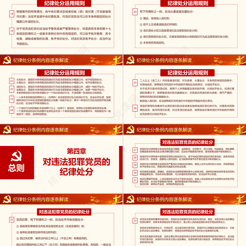原创精讲新版中国共产党纪律处分条例党课PPT-版权可商用
