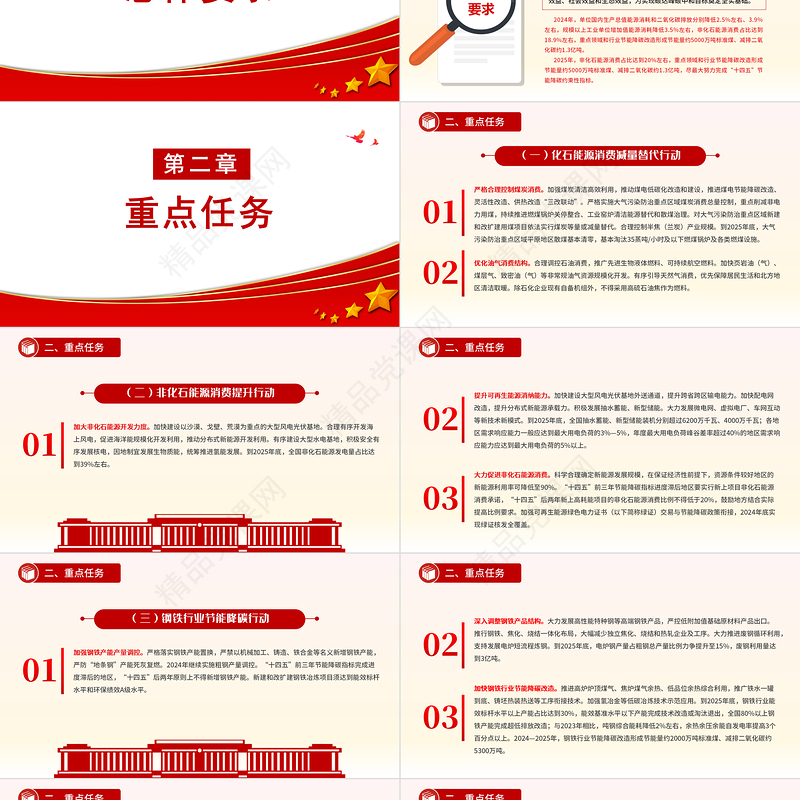 绿色发展主题PPT2024—2025年节能降碳行动方案课件