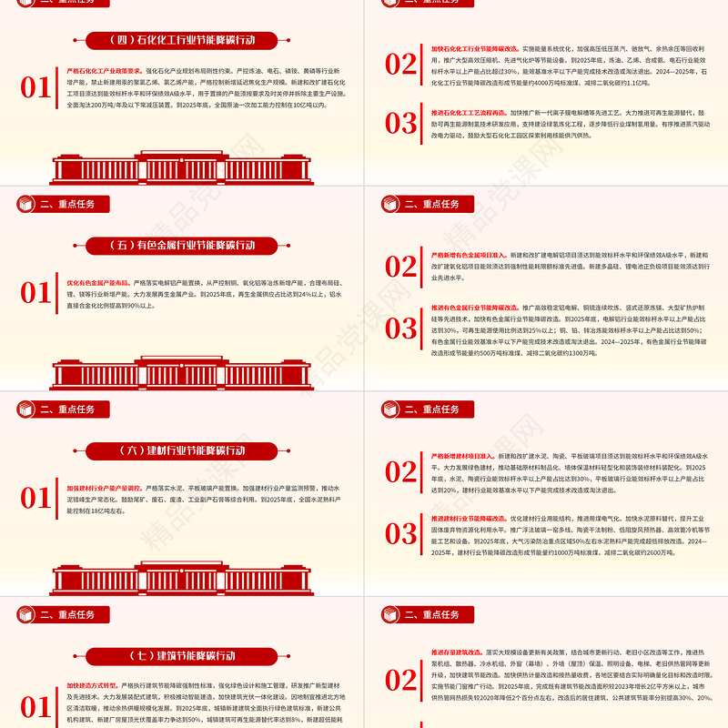 绿色发展主题PPT2024—2025年节能降碳行动方案课件