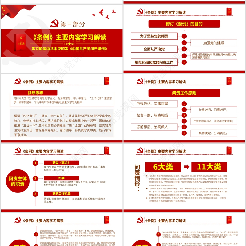 红色党政中国共产党问责条例学习解读课件PPT