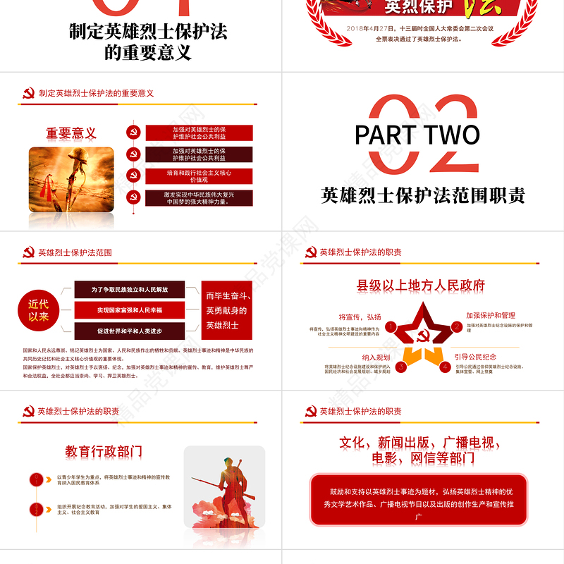 英雄烈士保护法PPT红色党政风烈士纪念日党课课件模板
