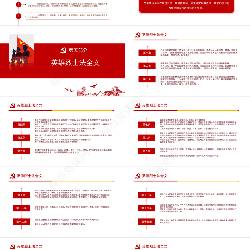 英雄烈士保护法PPT红色党政风烈士纪念日党课课件模板