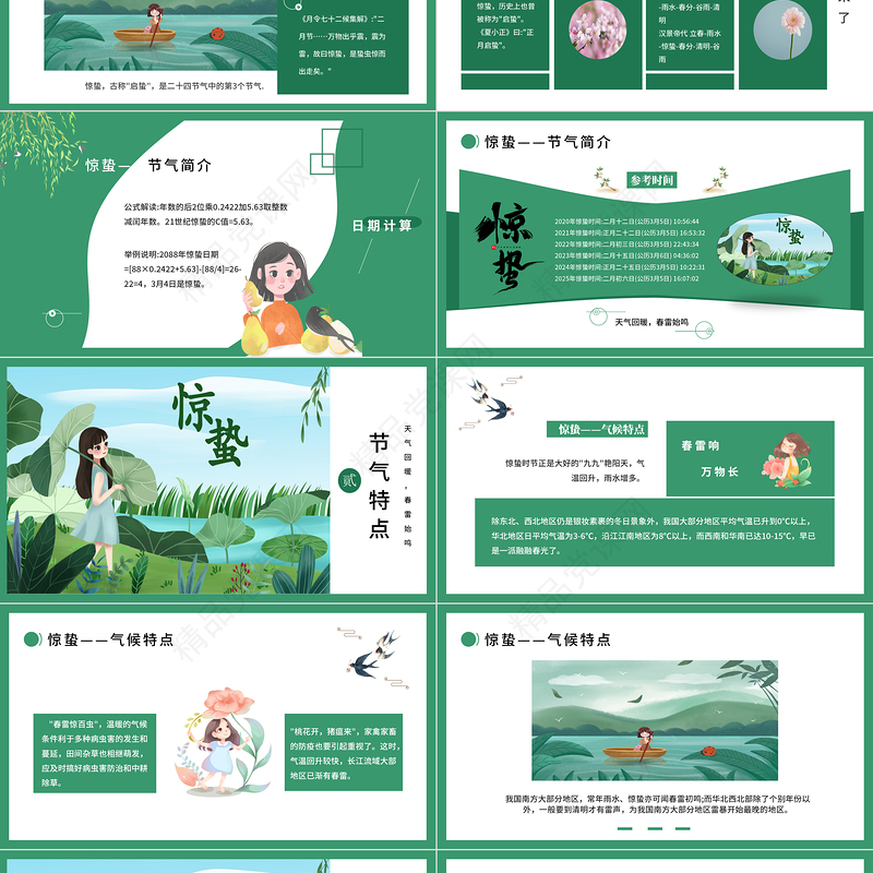 2024中国传统二十四节气之惊蛰PPT绿色清新节气介绍课件