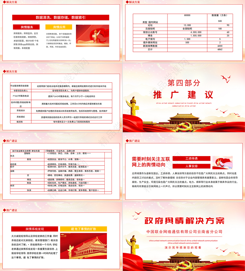 2021政府舆情解决方案PPT新媒体时代地方舆情监控及应对策略培训课件下载