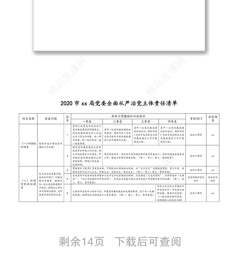 党委全面从严治党主体责任清单及各领导干部落实“第一责任人”责任清单全套资料汇编（7篇）（局机关）