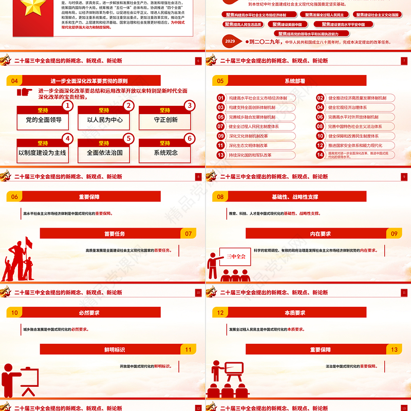 2024二十届三中全会提出的新概念新观点新论断PPT党课课件