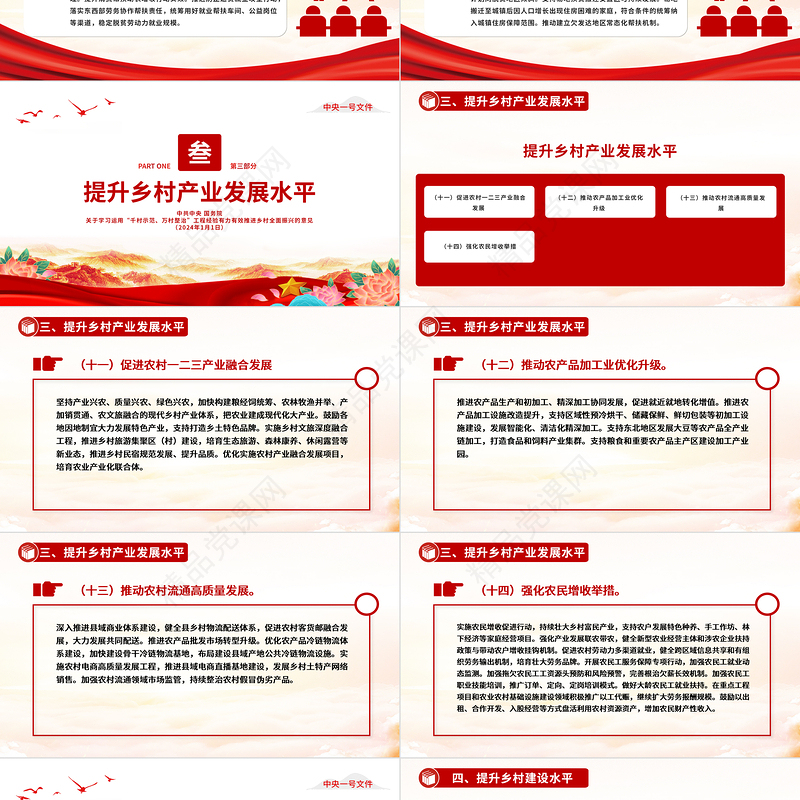 中央一号文件全文PPT红色简洁关于学习运用千村示范万村整治工程经验有力有效推进乡村全面振兴的意见主题课件