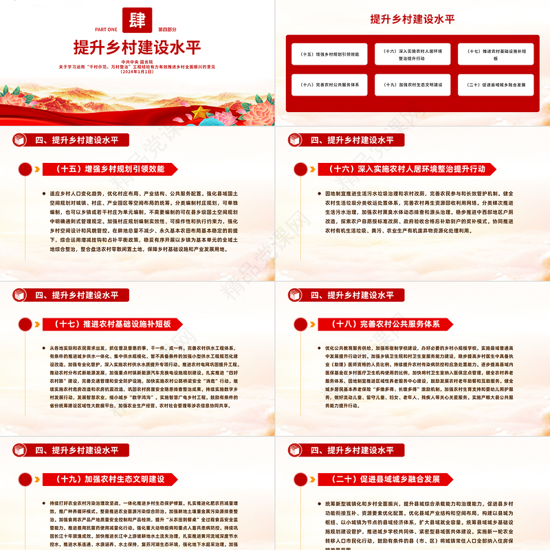 中央一号文件全文PPT红色简洁关于学习运用千村示范万村整治工程经验有力有效推进乡村全面振兴的意见主题课件